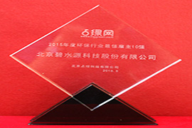 2015Ȼҵѹ10ǿ